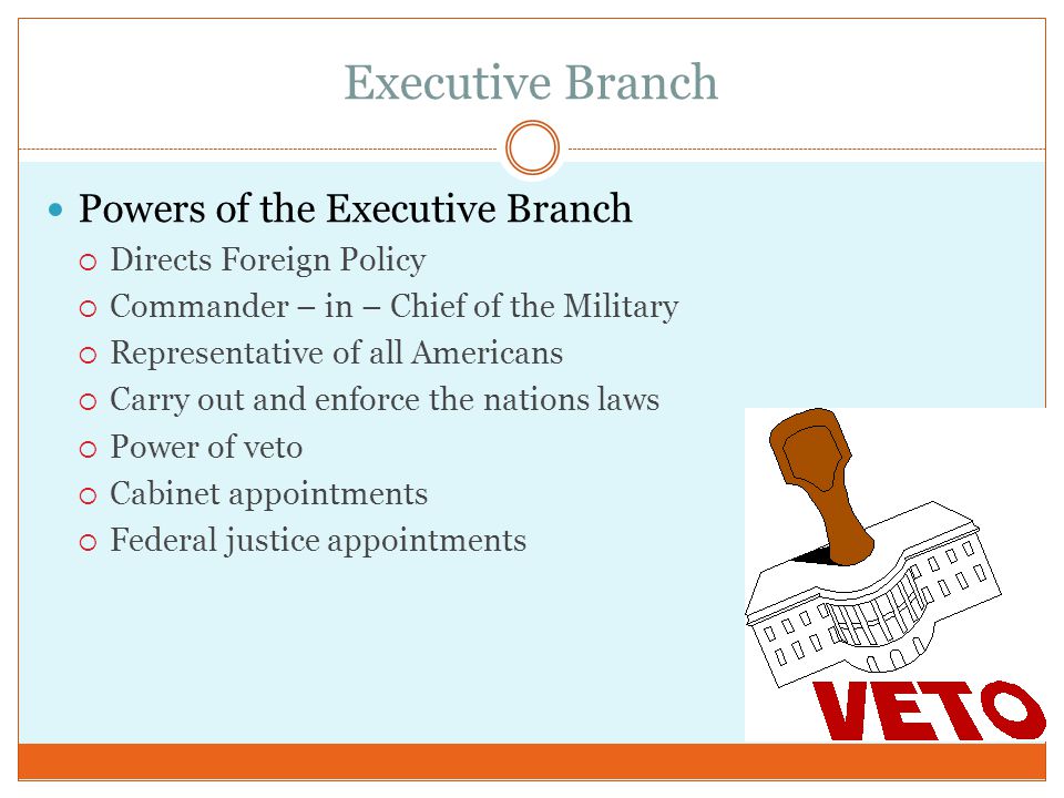 The powers of the executive branch